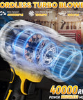 Cordless 20V Max Leaf Blower With 40000 RPM Brushless Motor 180 MPH Wind Speed 100 CFM Jet Fan illustration