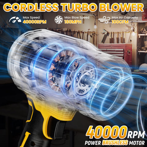 Cordless 20V Max Leaf Blower With 40000 RPM Brushless Motor 180 MPH Wind Speed 100 CFM Jet Fan illustration
