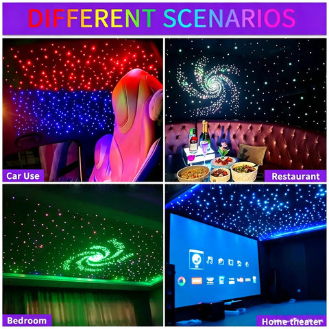 Dual Color 32W Twinkle Starlight Headliner Light for Car Interior and Home Decor, different scenarios in use, RGBW fiber optics