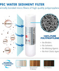 APEC water sediment filter with polypropylene, shown with microfiber structure detail, part of 90 GPD complete replacement filter set.