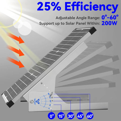 13.8 Inch Immortal Steel Solar Panel Tilt Mount Stand For 0 To 200W Panels Adjustable 0 To 60 Degree Bracket Demonstration