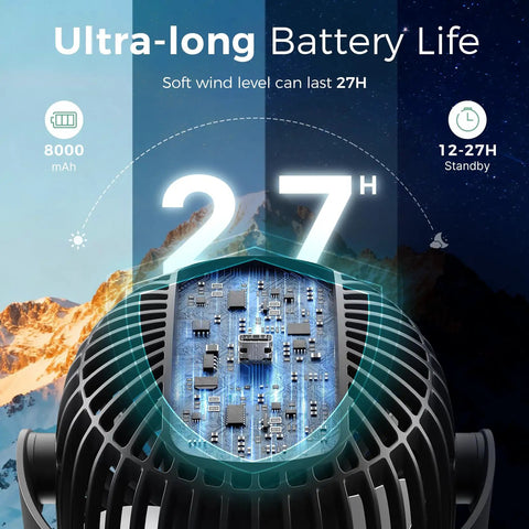 Close-up of 8000mAh Portable Stroller Fan With Ultra Long Battery Life, highlighting internal circuit and 27-hour runtime.