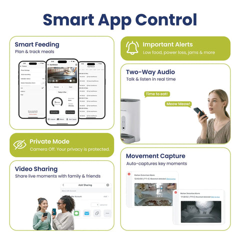 Smart App Control features for Super Slick Automatic Smart Pet Feeder With Crisp 2K Hd Camera And Nifty Smartphone App.