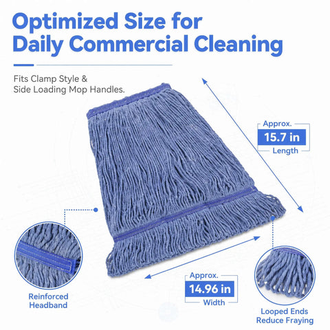 2 Pack Heavy Duty Mop Head Replacement For Commercial Cleaning, blue cotton loop, reinforced headband, industrial strength
