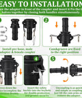 Easy installation steps for 2 Set Type C And E 1 Inch Camlock Fittings Kit Polypropylene Cam And Groove Hose Fittings Kit