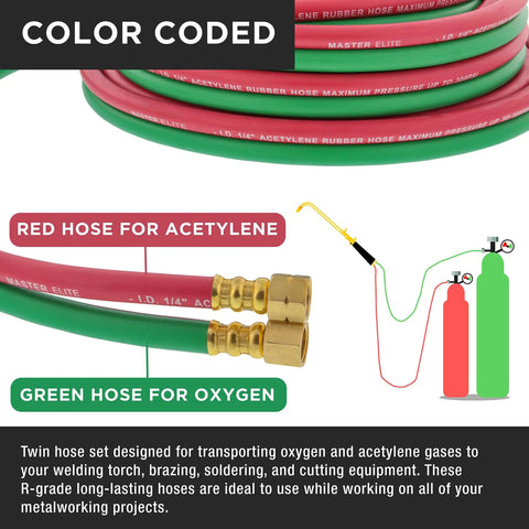 Close-up of 50 Foot Oxygen And Acetylene Welding Hose Set With Twin One Quarter Inch B Fittings, color-coded red and green hoses.