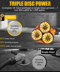 Close-up of Beast 2800W Electric Diamond Polisher Machine With 6 Diamond Wheels Kit showing triple disc power, text overlay.