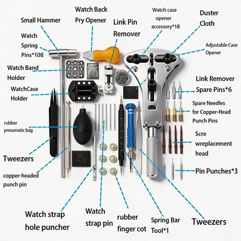 All In One Watch Repair Kit With Battery Replacement Tools, Link Removal Kit, Dust Blower, Back Case Remover, and Pro Grade Tools