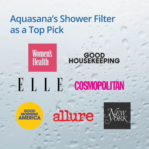 Aquasana shower filter top media mentions with logos from Women's Health, Good Housekeeping, ELLE, Cosmopolitan, Good Morning America