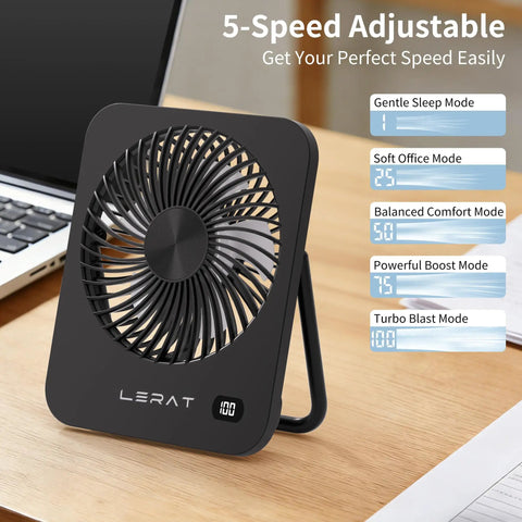 Must Have Compact USB Desk Fan With LED Display 5 Speed Ultra Quiet Portable Mini Fan on desk beside laptop