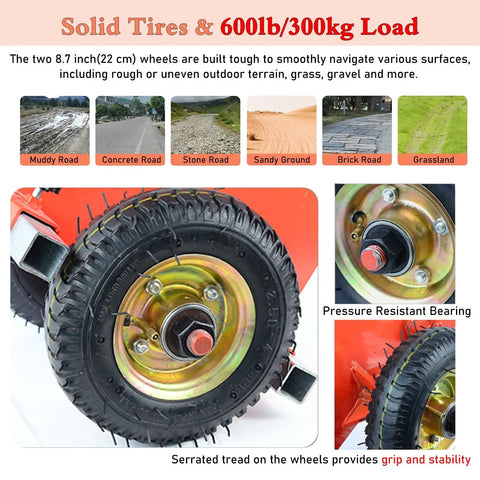 Close-up of heavy duty panel dolly wheels with solid tires, featuring serrated tread for grip and 600 lb load capacity.