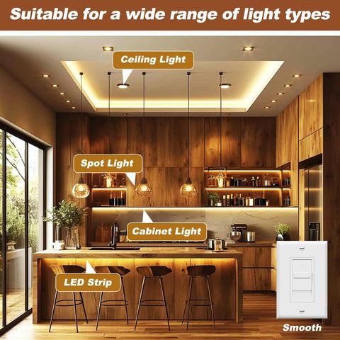Plug And Play 24V Dimmable LED Driver Transformer For Smooth Dimming And Flicker Free Performance Compatible With Lutron Leviton Switches Ideal For 24V LED Strips Modules And Bulbs Triac ELV MLV Ready for kitchen ceiling, cabinet, and strip lighting