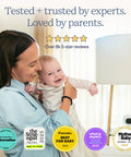 Next Level Smart Baby Video Monitor With Big Time Sleep Tracking And Rock Solid Night Vision 1080P Hd Wi Fi Camera shown with happy parent and infant.