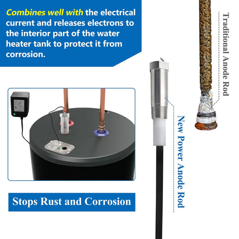 Titanium Water Heater Anode Rod With Power Supply For 40 To 89 Gallon Tank Water Heaters, Easy Top Port Install illustration