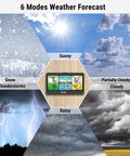 Indoor Outdoor Weather Station With Wireless Remote Thermometer And Barometer 1000 Ft Range Highly Accurate Sensor for forecast modes