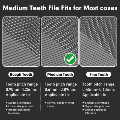 Flat Hand Metal File 8 Inch With Ergonomic Handle Pro Grade High Carbon Steel Bastard File teeth types for metal wood stone deburring.