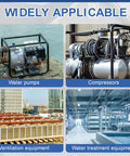Industrial equipment collage showing water pumps, compressors, ventilation equipment, and water treatment equipment.