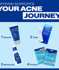 Acne Treatment Gel With 0.1 Percent Adapalene Retinoid, OTC Face Care For Clear Skin, Gentle On Sensitive, Acne Prone Skin, 45g Tube, Value