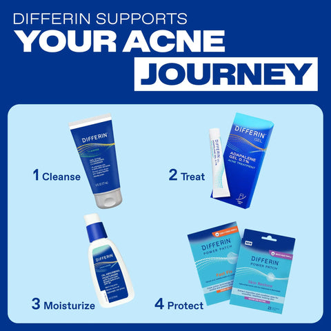 Acne Treatment Gel With 0.1 Percent Adapalene Retinoid, OTC Face Care For Clear Skin, Gentle On Sensitive, Acne Prone Skin, 45g Tube, Value