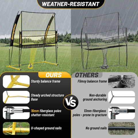 Adjustable Volleyball Net System For Backyard Practice With Freely Height-Adjustable From 6.5 To 8 Feet, Quick Release Height Lock