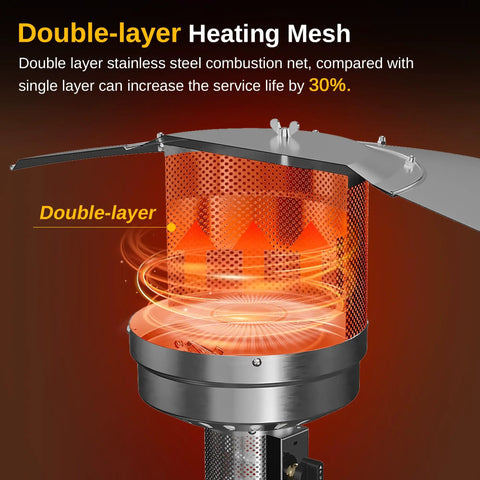 Double-layer heating mesh of Massive 50,000 BTU Patio Heater With Table Design, Sand Box, Dual Layer Stainless Steel Burner, Wheels, Triple Protection System, Outdoor Heater For Home And Backyard CSA And ETL Certified For Safe Outdoor Use