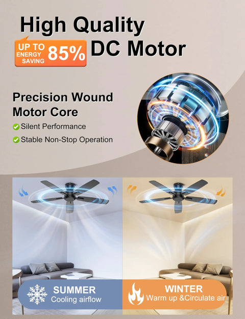 Infographic showing DC motor features of Low Profile 52 Inch Ceiling Fan With Remote And App Control No Light Black Finish