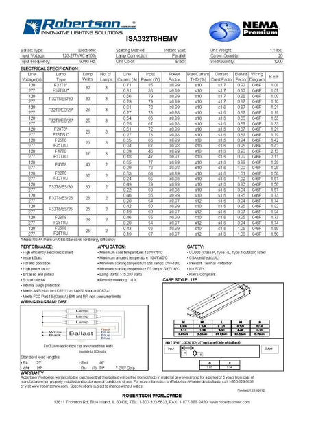 Specification sheet for Quik Pak Of 10 Fluorescent Electronic Ballasts For 3 F32T8 Linear Lamps Instant Start 120 277Vac