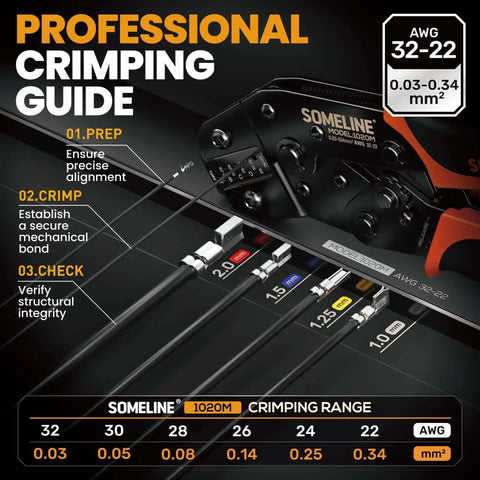 Ultimate Pro Grade Micro Connector Crimping Tool Kit With 41 Types JST SH 1.0 GH 1.25 ZH 1.5 PH 2.0 and Molex PicoBlade 1.25