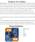 Features of 24GHz FMCW MmWave Radar Sensor For Real Time Human Motion Detection with pinout diagram and sensor description