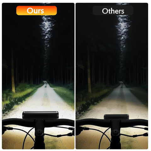 Beefy Bright Bike Light Set With USB Rechargeable Front Headlight And Rear Taillight For Night Riding Waterproof MTB Off Road And City Commuting All Weather Visibility