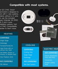 Smart Thermostat For Home Heating And Cooling, ENERGY STAR Certified, Wi Fi Programmable Thermostat With Auto Schedule