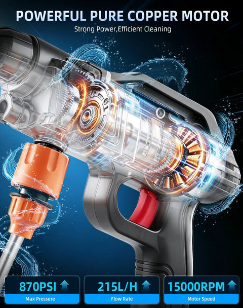 Cordless Portable Handheld Power Washer With Copper Motor Pushes Killer Water Pressure and Eliminates Extension Cords for Rapid Car Washing showing internal motor mechanics.