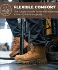 Men's Waterproof Steel Toe Work Boots With Slip Resistant Outsole For Industrial Jobs Paladin Steel Toe Durable Construction Water Resistant Suede Upper ASTM F2413 18 Safety Rating Coyote Color Size 9