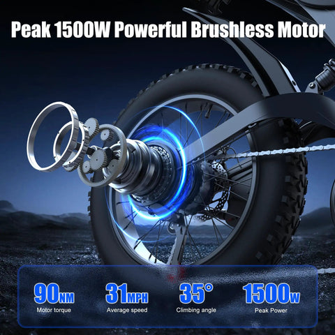 Fat Tire Electric Bike For Adults With 48V 20Ah Battery, Dual 1500/3000W Brushless Motor, close-up of rear motor mechanism.