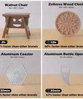 Four sample products: walnut chair, Zelkova wood clock, aluminum coaster, and bottle opener with efficiency comparisons.