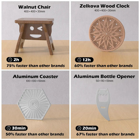 Four sample products: walnut chair, Zelkova wood clock, aluminum coaster, and bottle opener with efficiency comparisons.