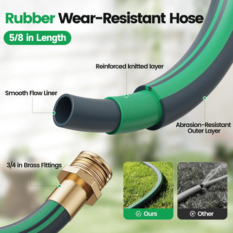 Close-up of rubber wear-resistant hose with 3/4 brass fittings and reinforced layers for the Garden Retractable Hose Reel With Slow Return System.