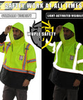 Kickass High Visibility Safety Rain Jacket For Men And Women With Breathable Mesh Lining And Full Reflective Strips Lightweight Waterproof Work Gear Tough As Nails Protection in standard and light-activated visibility.