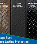 Rust Converter And Metal Primer For Cars, Trucks, Trailers, Marine And Industrial Equipment, Pro Grade Rust Inhibitor on metal surface with before and after examples showing rust prevention.