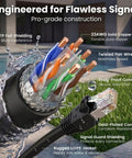 Outdoor Cat6 Ethernet Cable 250ft 23AWG Pure Copper FTP Shielded Direct Burial in water showcasing durability and features.