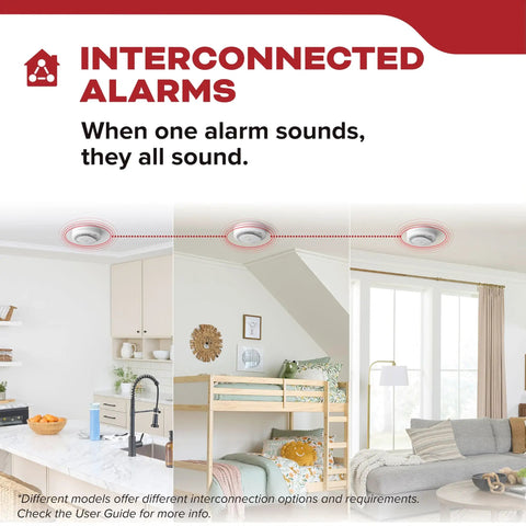 Hardwired Smoke Detector With Ten Year Battery Backup For 120V Homes 85 dB Alarm Red LED Visual Warning Model 20SA10 Three Pack Detects Smoke Faster To Keep Your Crew Safe. interconnected ceiling smoke alarms in kitchen, bedroom, and living room