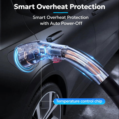 Tesla to J1772 EV Charging Adapter, 60A 250V with smart overheat protection feature and auto power-off during car charging