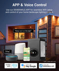 Smart Low Voltage Landscape Transformer 120W 120V AC To 12V For Outdoor LED Lighting Waterproof With 1 Zone Control Works With Alexa And Google Home ETL Listed shown with smart devices.