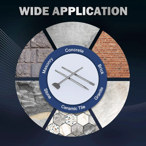 Circular diagram showing applications for Beefy SDS Max Chisel Set With Shanks 3 Piece Rotary Hammer Bit Kit on various materials.