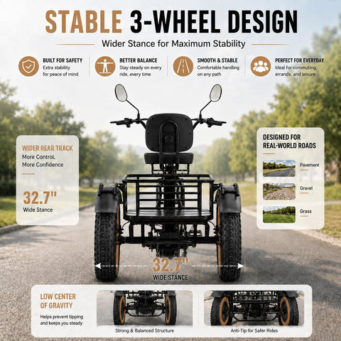 Folding Three Wheel Electric Trike For Adults 750W 48V Fat Tire 25MPH, front view, 32.7-inch wide stance