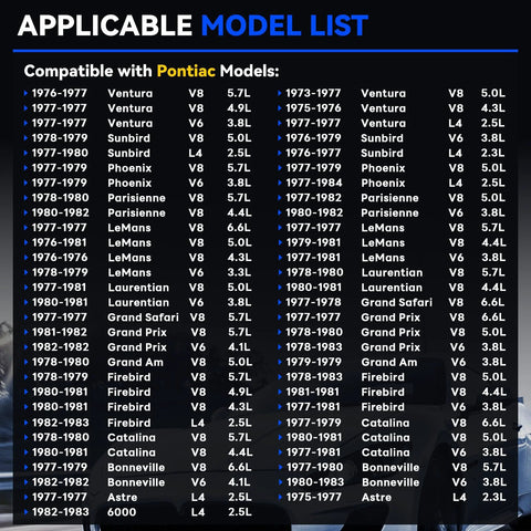 Chart showing applicable Pontiac models and engine types from 1976-1983 for the One Wire 63 Amp Self Exciting Alternator.