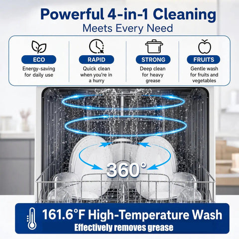 Powerful 4-in-1 cleaning features in Heavy Duty Countertop Dishwasher With No Plumbing Required setup for efficient dish cleaning.
