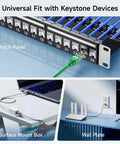 Shielded Cat6A Keystone Jacks With Integrated Shutter, 12-Pack RJ45 Ethernet Jacks For Wall Plates And Patch Panels installed view