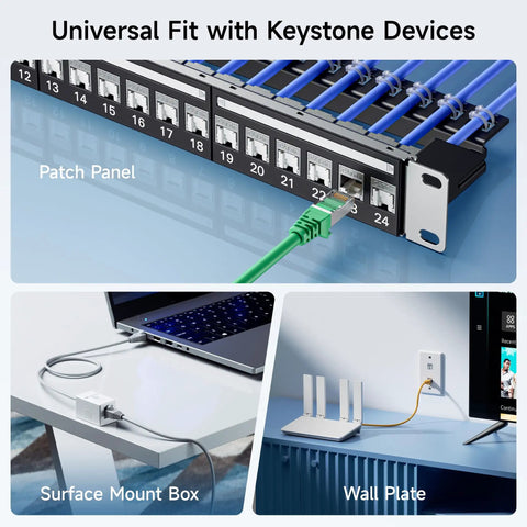 Shielded Cat6A Keystone Jacks With Integrated Shutter, 12-Pack RJ45 Ethernet Jacks For Wall Plates And Patch Panels installed view