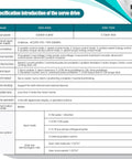 Specification sheet for M864S servo drive, showing control modes, monitoring functions, and RS485 communication for CNC integration.
